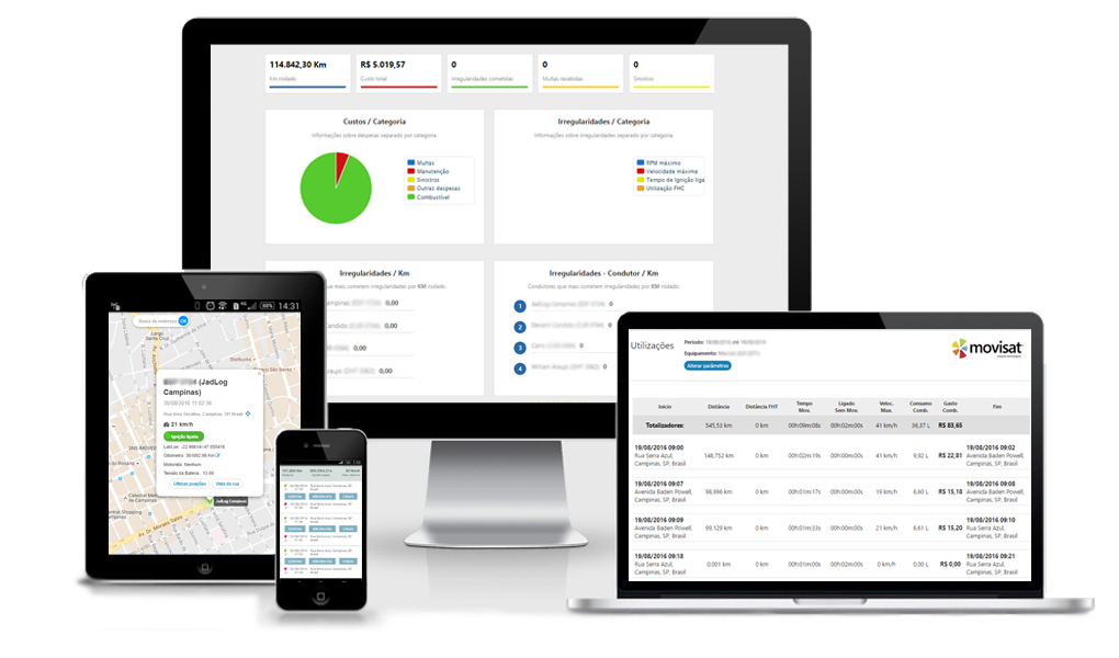 Sistema de Rastreamento e Gestão de Frotas para Smartphone e Tablet
