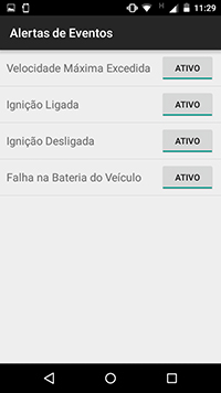 Notificações de alertas gerados pelo aplicativo mobile para smartphone e tablet