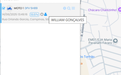 Veículo com tecnologia integrada