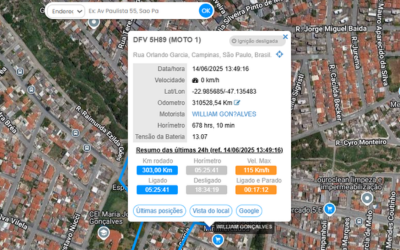 Veículo com tecnologia integrada